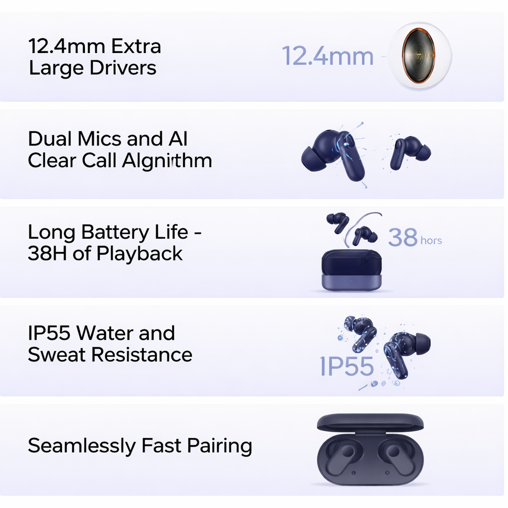 One Pluss Buds 2r True Wireless in Ear Earbuds with Mic, 12.4mm Drivers, Playback:Upto 38hr case,4-Mic Design, IP55 Rating