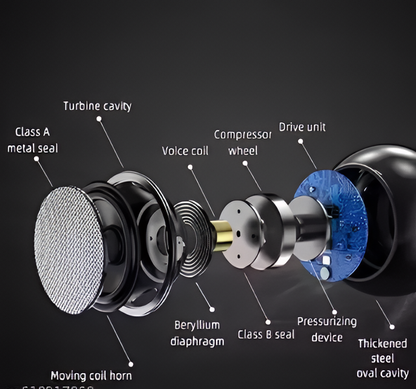 Ultra Mini Wireless Bluetooth Speaker with Heavy Metal Electroplating Round Speaker  Wireless Button Controlled, Long Lasting Battery & Quick Charge Pack of 1 (Multicolor) bluetooth speakr, best bluetooth speaker, , base Bluetooth speaker